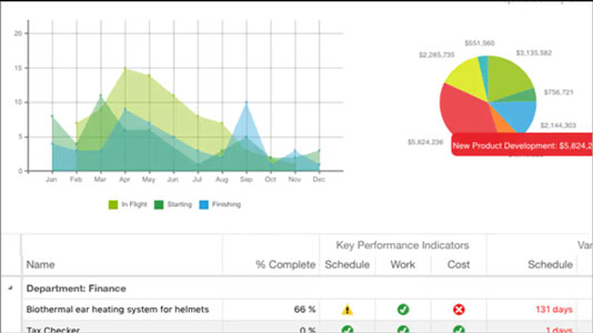 microsoft project professional 2019